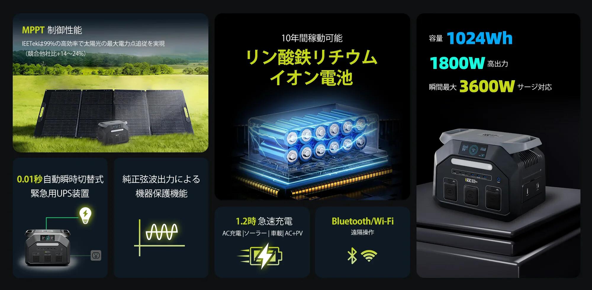 楽天市場】IEEtek ポータブル電源 P1800, 1024Wh大容量, 定格1800W