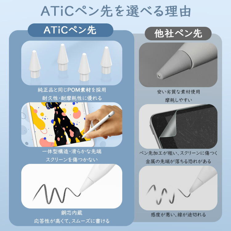 楽天市場】【5枚入】 Apple Pencil 第1/2世代 ペン先 交換用 アップル