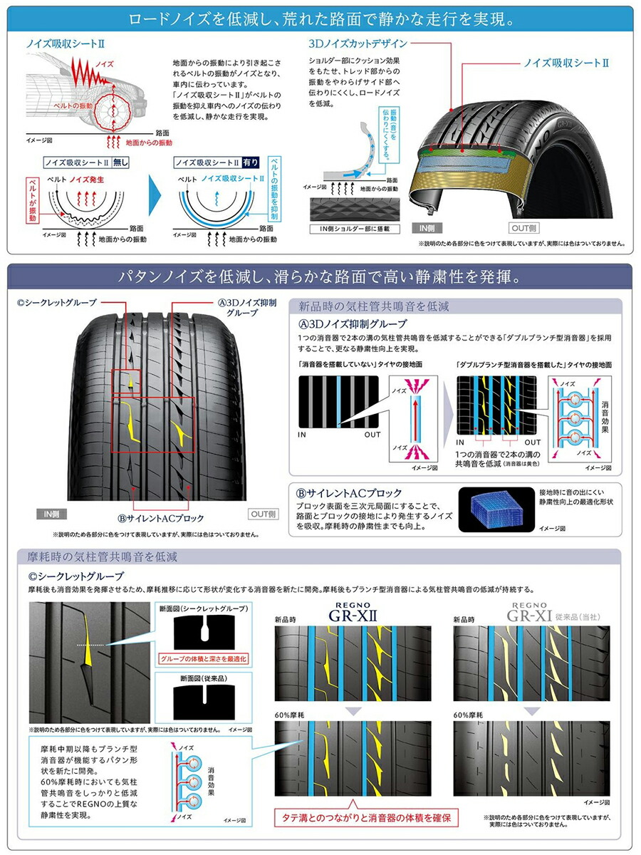 楽天市場】【215/45R18】【18インチ】【タイヤ単品1本価格