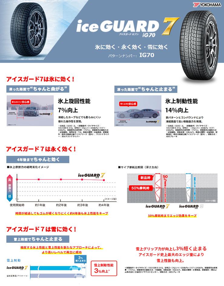 楽天市場】235/50R21 101Q タイヤ単品 YOKOHAMA iceGUARD7 IG70 冬