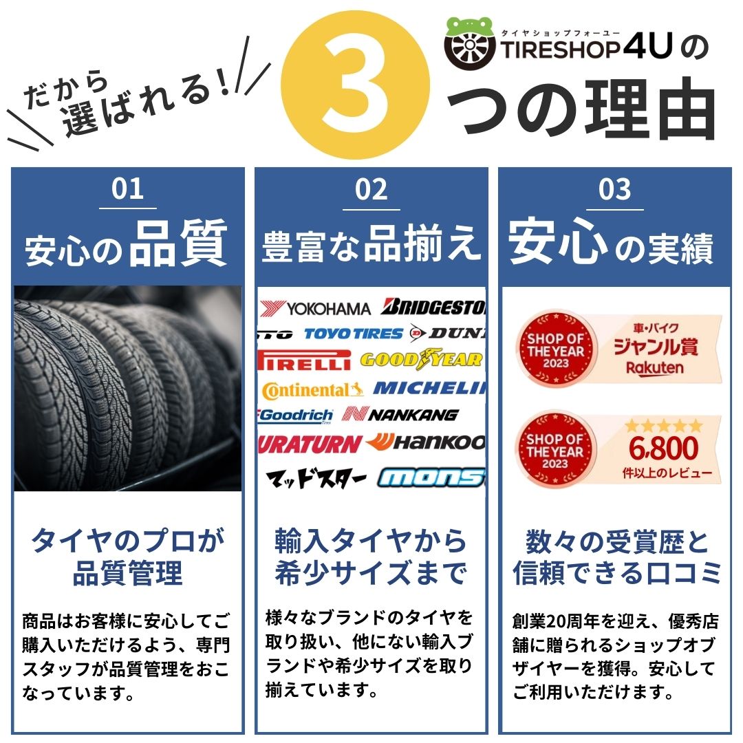 楽天市場】〜2025年製 4本セット 送料無料 新品 BRIDGESTONE NEWNO 175