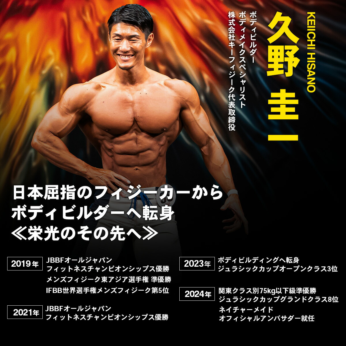 楽天市場】【久野圭一コラボ】クロスベルト トレーニングベルト レバー