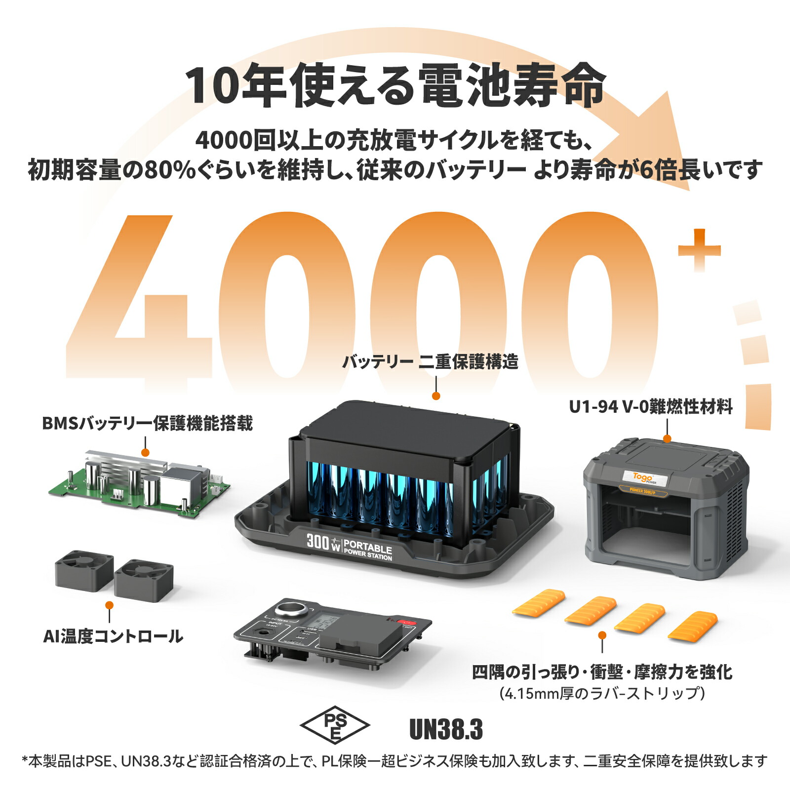 楽天市場】【☆決算セール 先着10名様限定☆特別価格27,481円