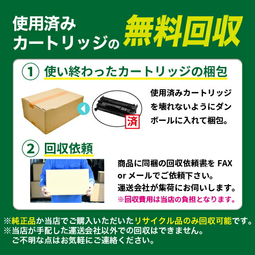 楽天市場】リコー RICOH トナーカートリッジ P C201お買い得カラー3色