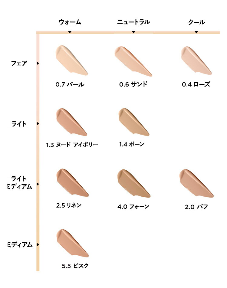 楽天市場】アーキテクチャー ソフト マット ブラーリング クッション