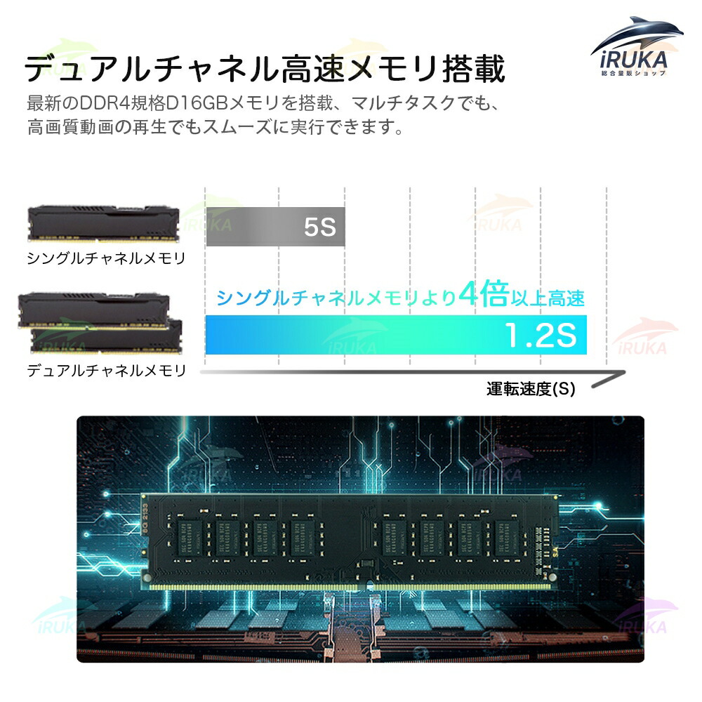 楽天市場】楽天ジャンル賞月間MVP☆楽天ランキング1位！＼2年保証