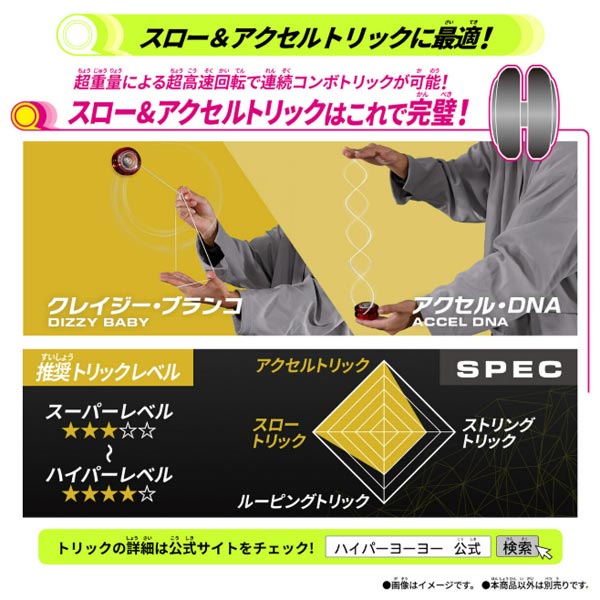 楽天市場】【ハイパーヨーヨー】【スポーツトイ】バンダイ ハイパー