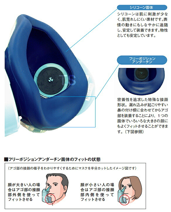 楽天市場】【興研】 防毒マスク R-5-08型 【ガスマスク/作業/火山ガス