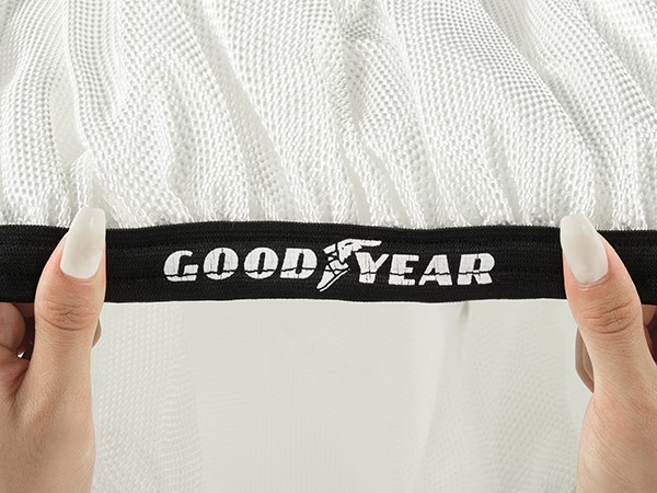 楽天市場】【GOODYEAR 正規品】グッドイヤー スノーソックス 布製