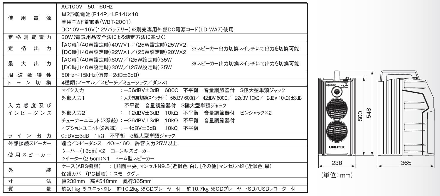 楽天市場】WA-372CDユニペックス UNI-PEX 防災用品 防滴形ハイパワー