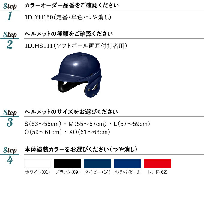 楽天市場】＜受注生産＞ミズノ（MIZUNO） 1DJHS111 ソフトボール打者用