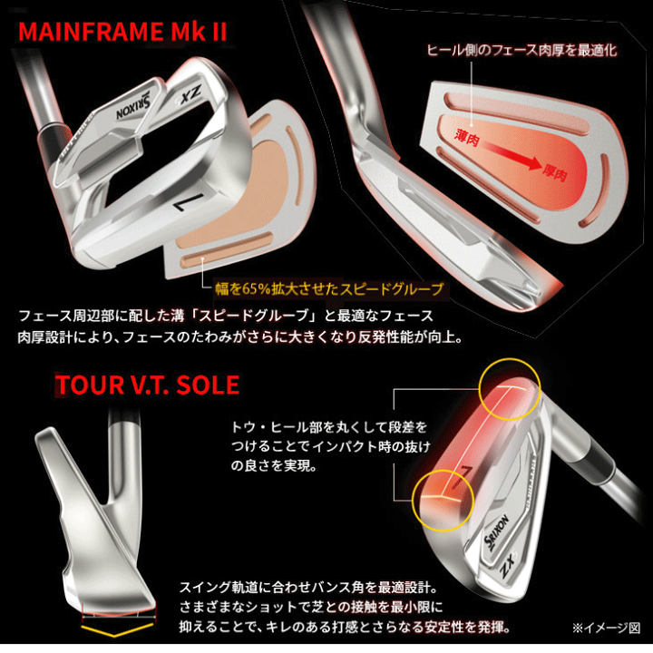 楽天市場】スリクソン ZX5 MkII NS−PRO モーダス3