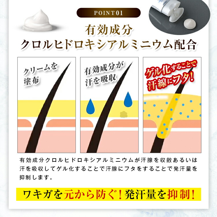 楽天市場】【楽天通常価格】【公式】BODY-GA 薬用デオドラントクリーム