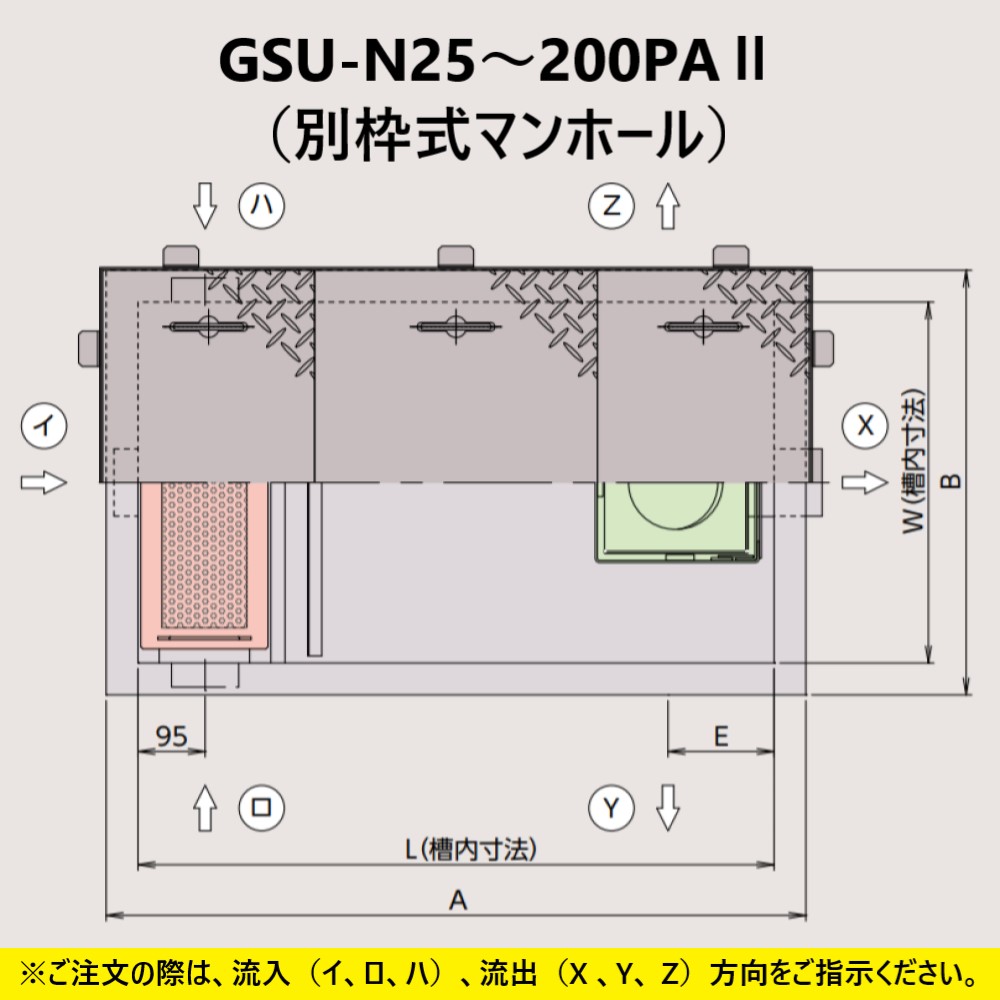楽天市場】ﾎｰｺｽ GSU-N70PA2 + 鋼板製蓋 無荷重 T-0 (別枠式) : SUSｸﾞﾘ