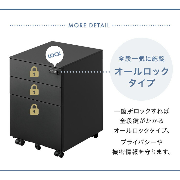 楽天市場】ダイヤル錠 デスクワゴン 3段 キャスター付き 完成品 鍵付き