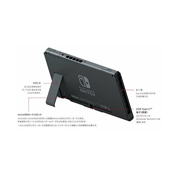 楽天市場】Nintendo Switch ニンテンドー スイッチ 本体のみ 未使用品