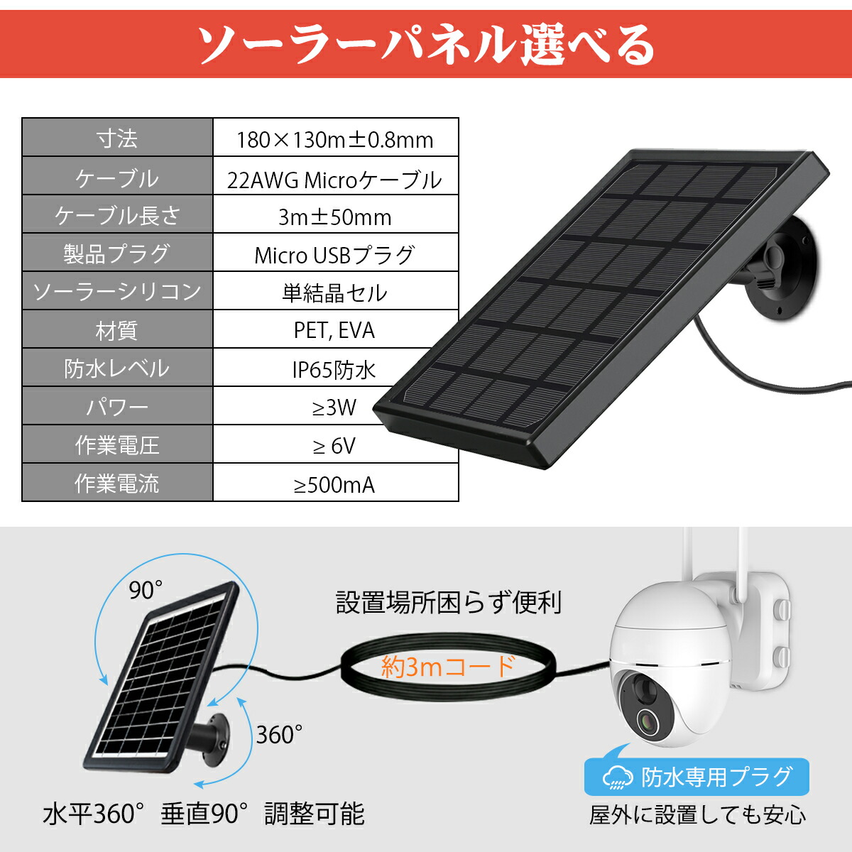 楽天市場】☆限定15％OFFクーポン！☆防犯カメラ ワイヤレス 屋外 工事