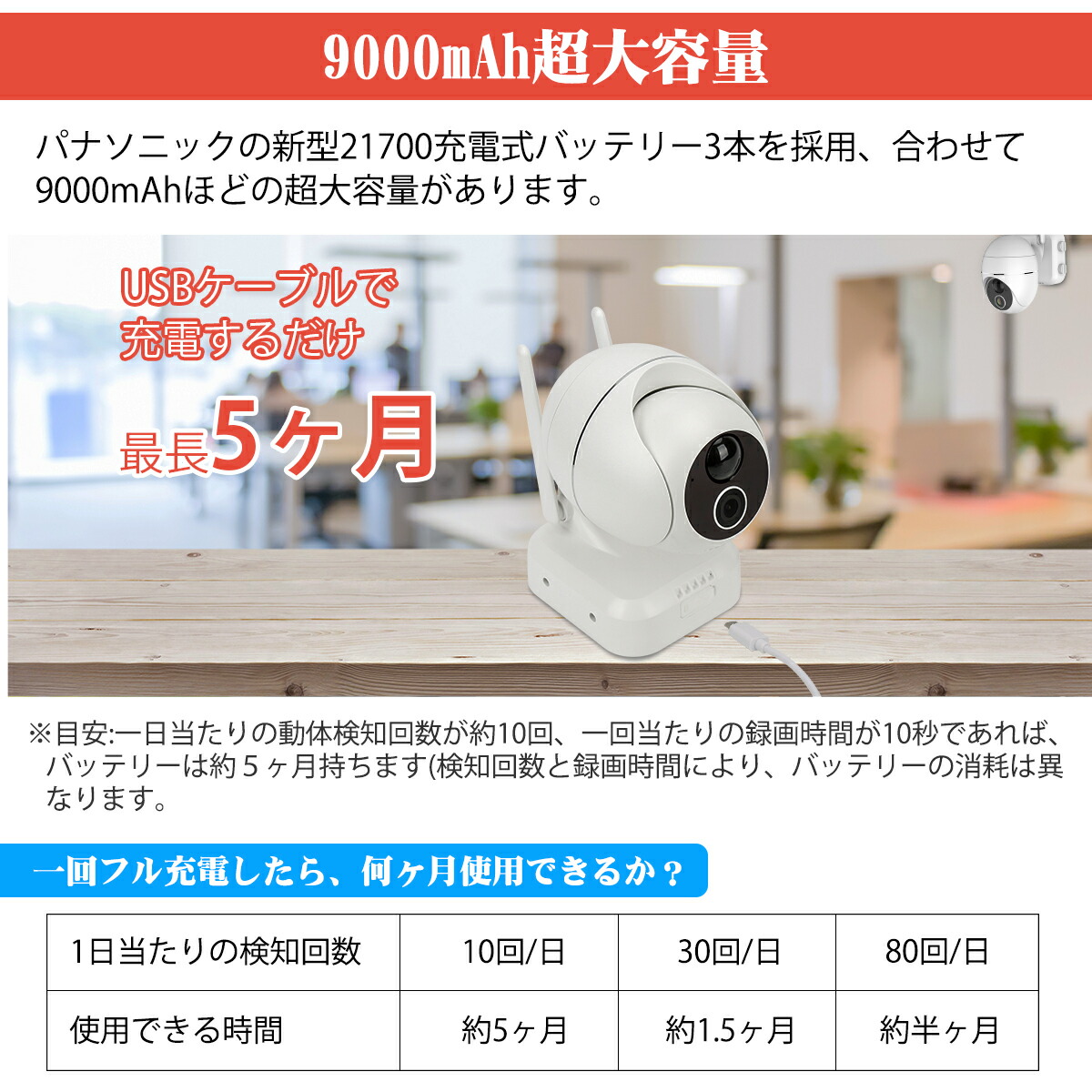 楽天市場】☆限定価格 5999円～！☆ 防犯カメラ 最大500万画素 屋外