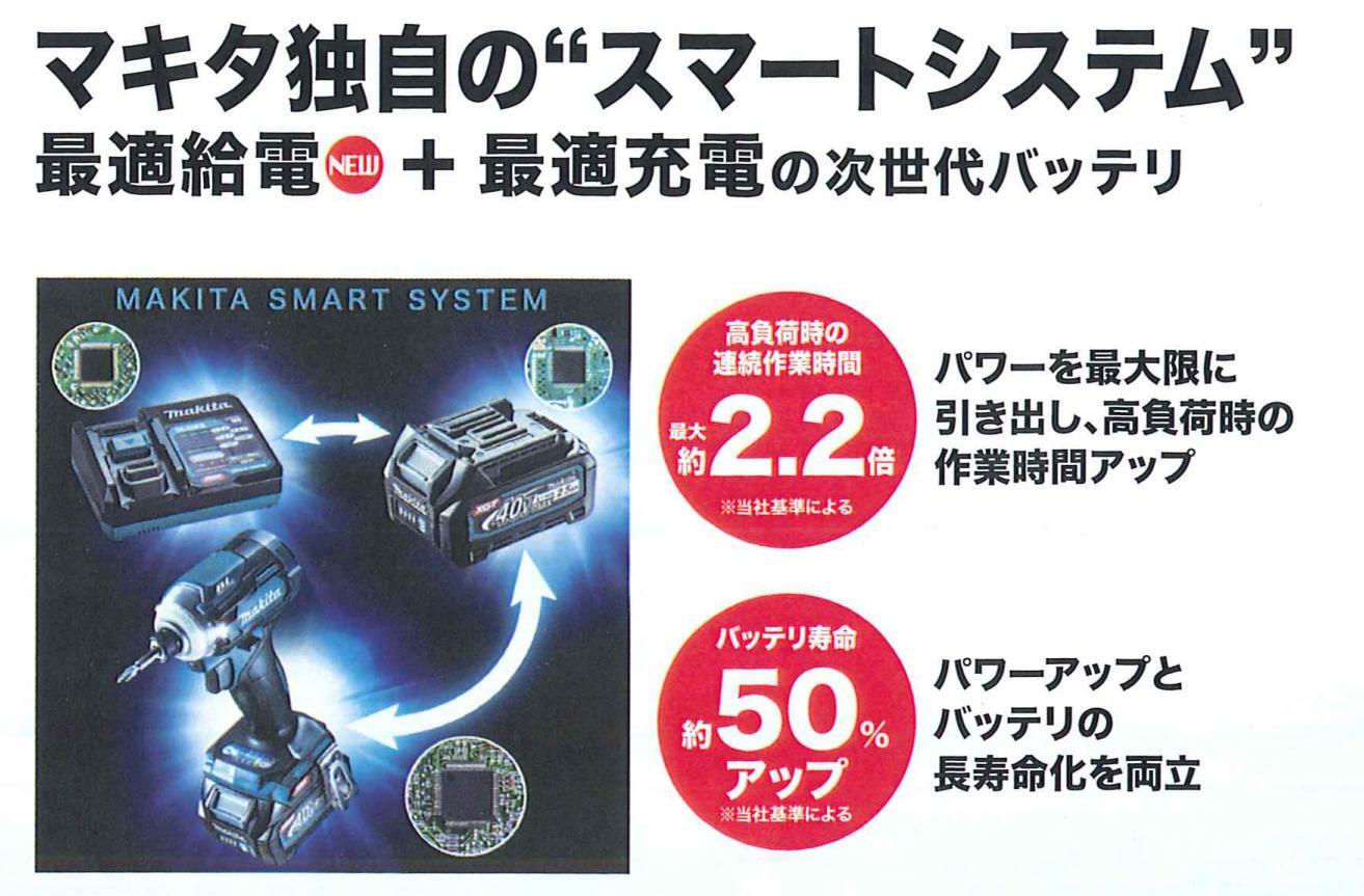 楽天市場】マキタ BL4025 40Vmax バッテリー（2.5Ah) : パワーツール