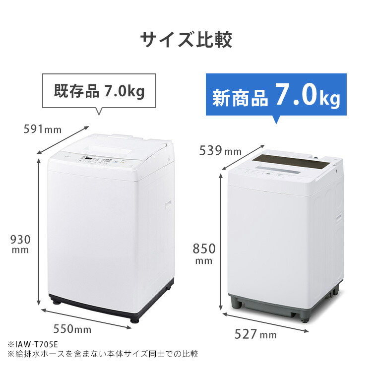 楽天市場】洗濯機 一人暮らし 7キロ 全自動 縦型 全自動洗濯機 7kg