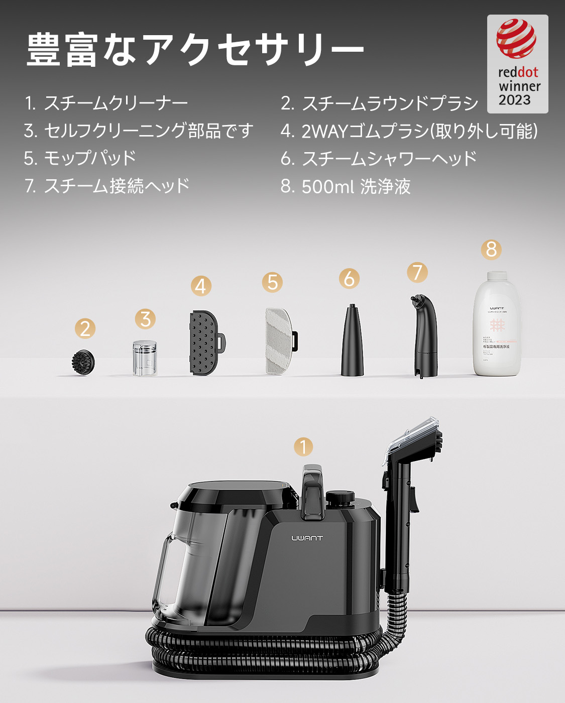 楽天市場】【スーパーSALE特別価格 34％OFF！】 UWANT Y100steam