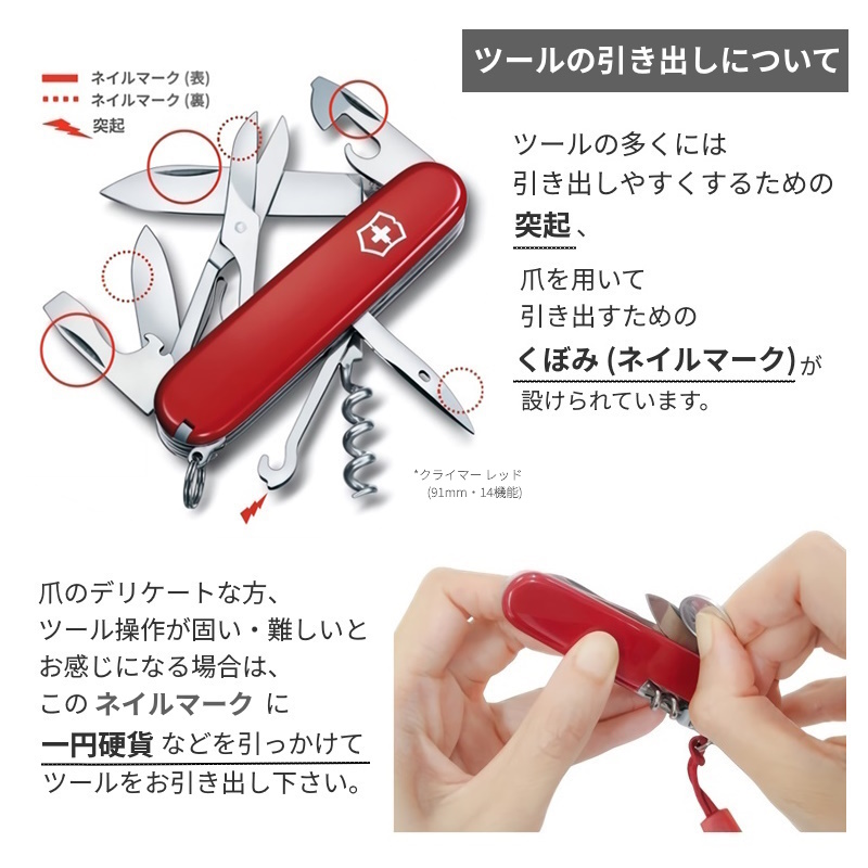 楽天市場】ビクトリノックス VICTORINOX スイスチャンプ 全4色【正規品