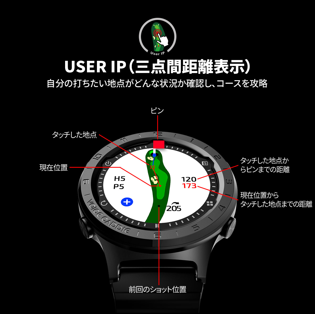 楽天市場】【ポイント10倍】ボイスキャディ A3 腕時計 GPSゴルフ距離計