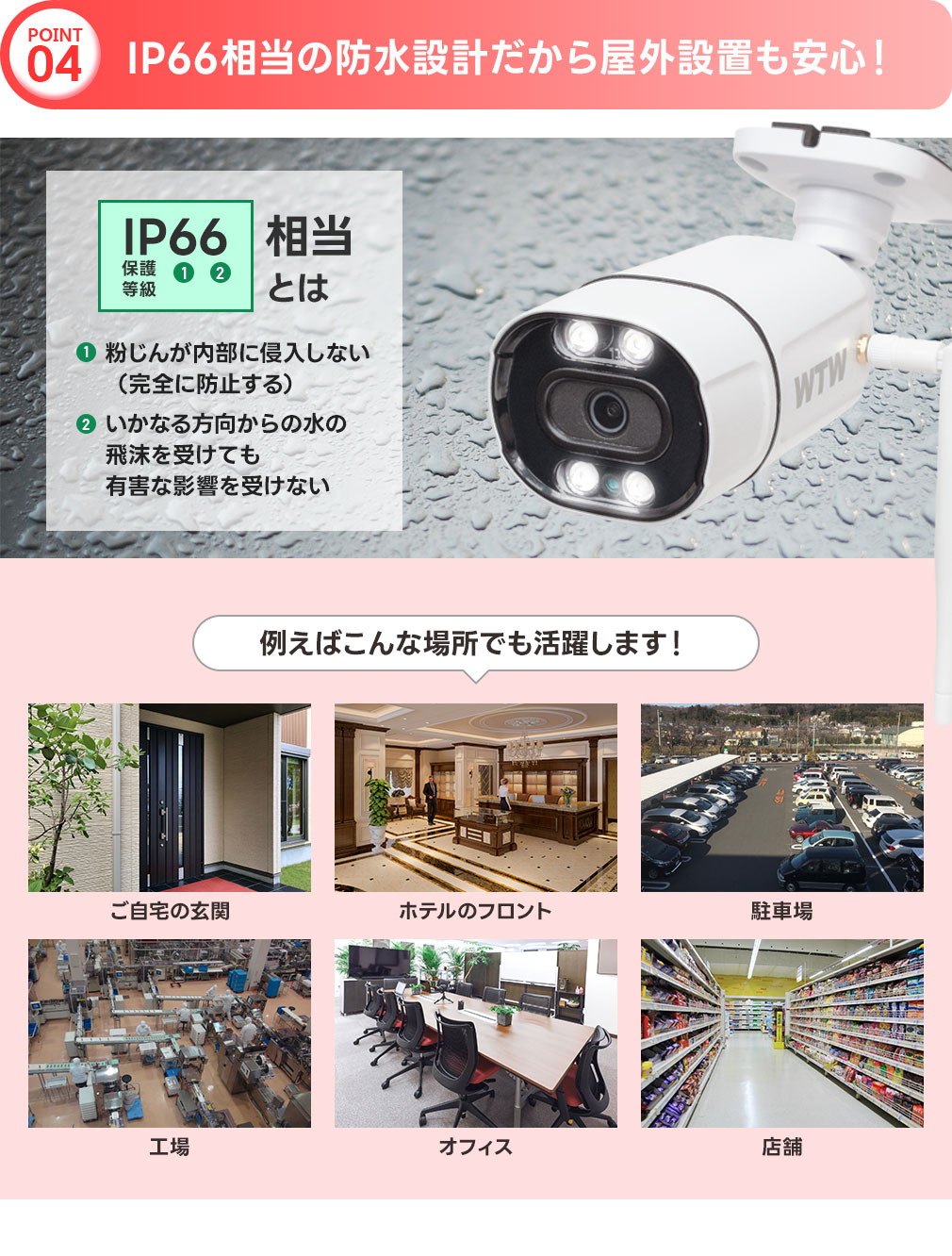 楽天市場】WTW 塚本無線 防犯カメラ 防犯灯カメラ 夜間カラー