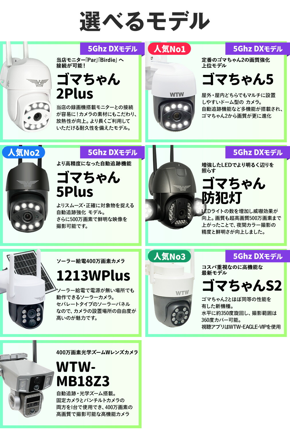 楽天市場】WTW 塚本無線 防犯カメラ ワイヤレス 屋外 工事不要