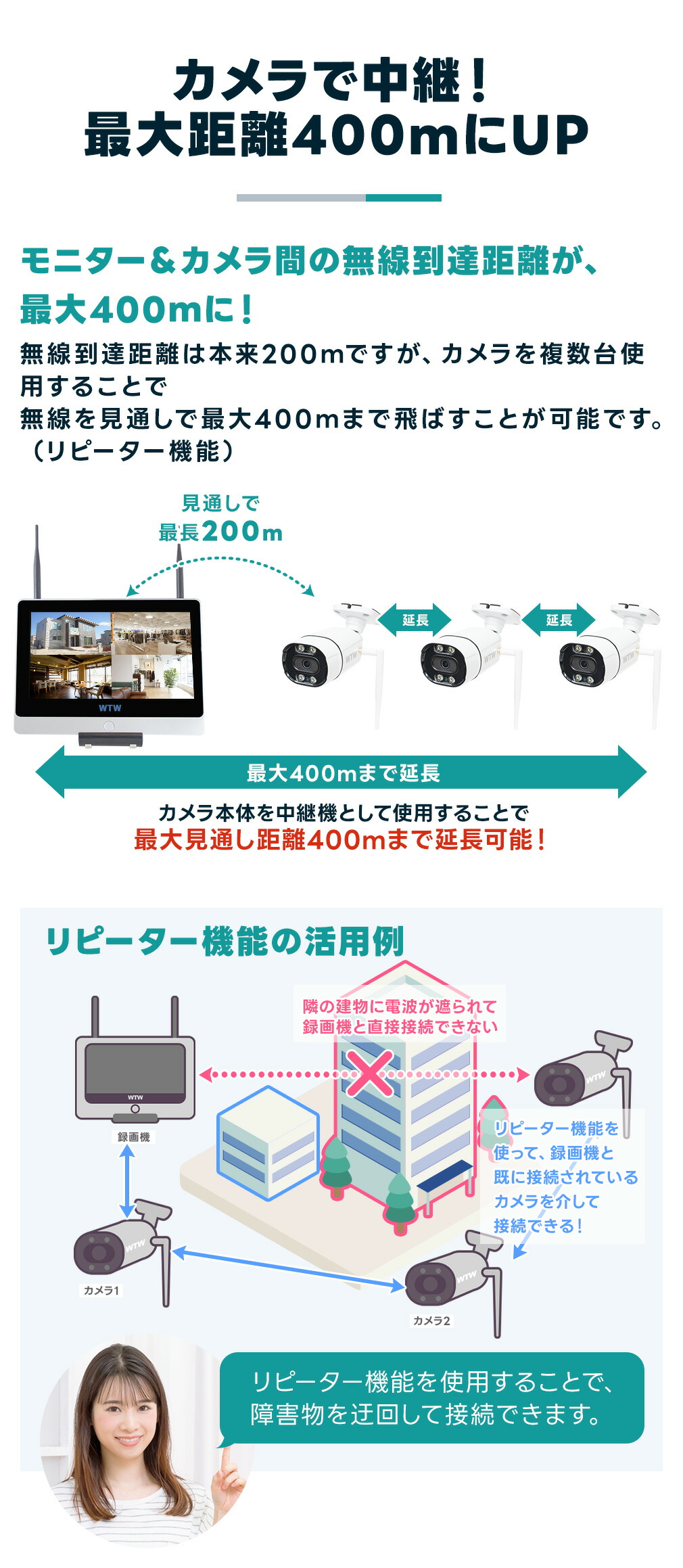 楽天市場】【最大4K800万画素】WTW 塚本無線 防犯カメラ ワイヤレス