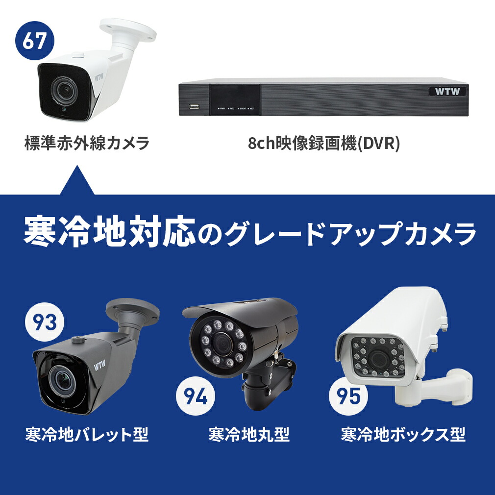 楽天市場】防犯カメラセット 4K(800万画素) 日本初 4K 800万画素 EX