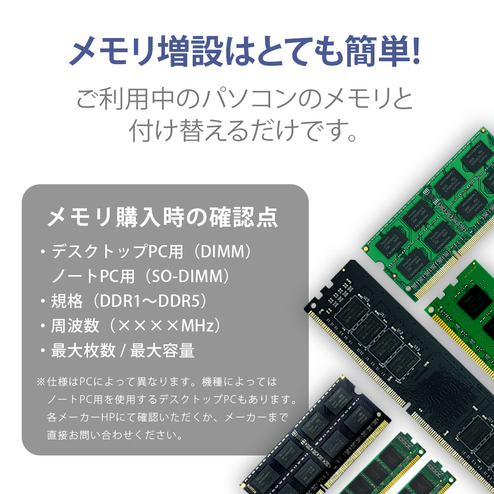 楽天市場】WINTEN ノートPC用 メモリ DDR3 1066 PC3-8500 4GB 204Pin