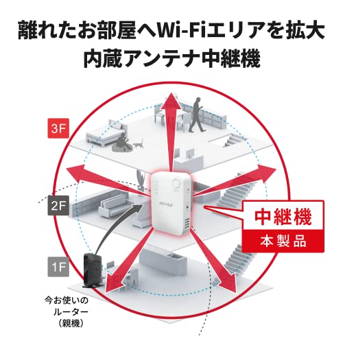 楽天市場】バッファロー WiFi 無線LAN 中継機 Wi-Fi 5 11ac 866 + 300
