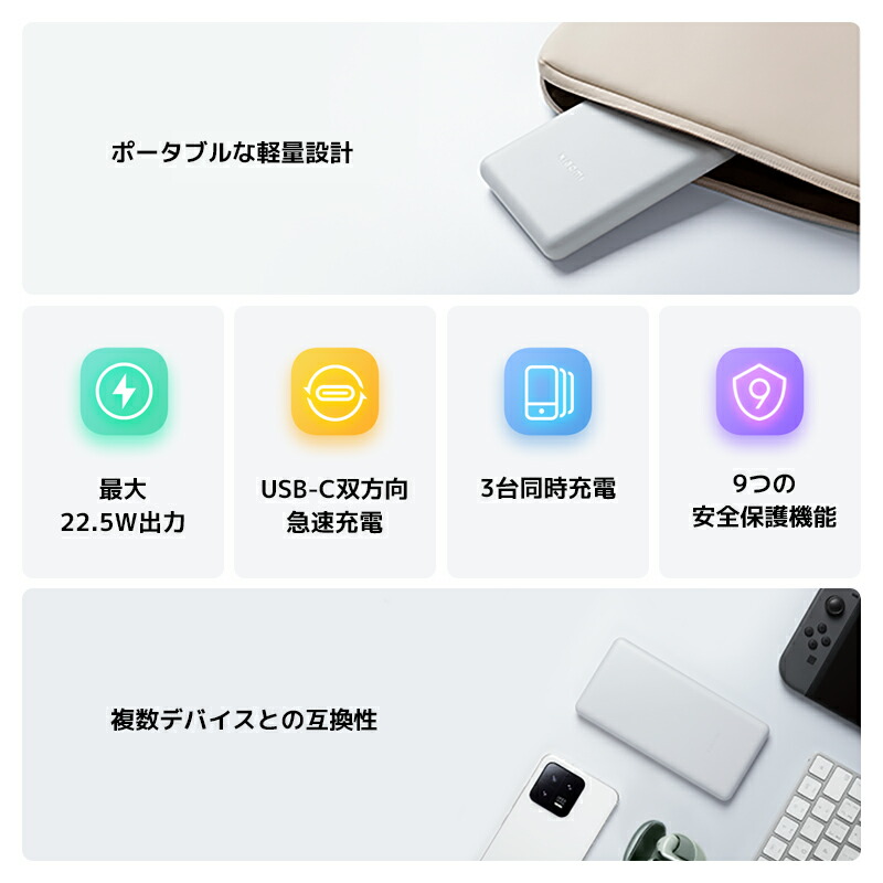楽天市場】Xiaomi 22.5W Power Bank 10000mAh Lite モバイルバッテリー