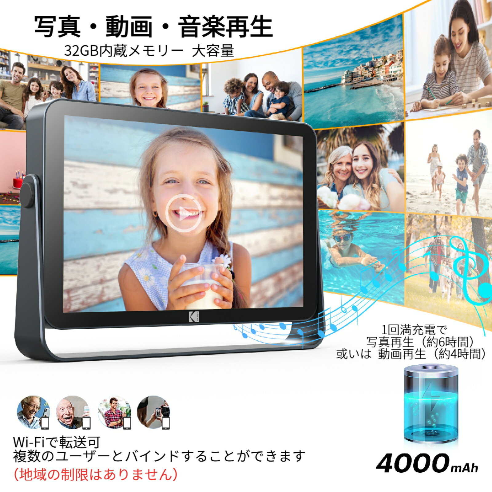 楽天市場】【KODAK公式・一年保証】デジタルフォトフレーム WiFi 10.1