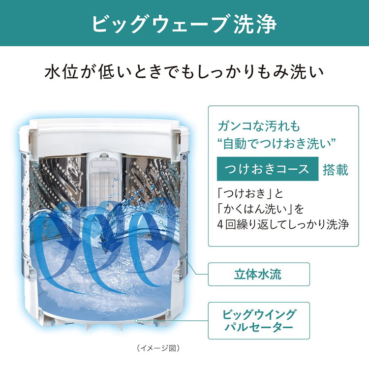楽天市場】【配送設置無料】Panasonic パナソニック 全自動洗濯機 6.0