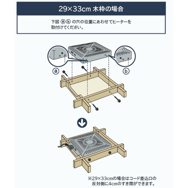 楽天市場】こたつ ヒーター こたつ用 ヒーターユニット 手元