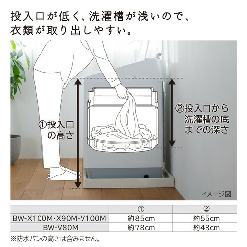 楽天市場】日立 全自動洗濯機 洗濯：10.0kg 幅60.8cm 液体洗剤・柔軟剤