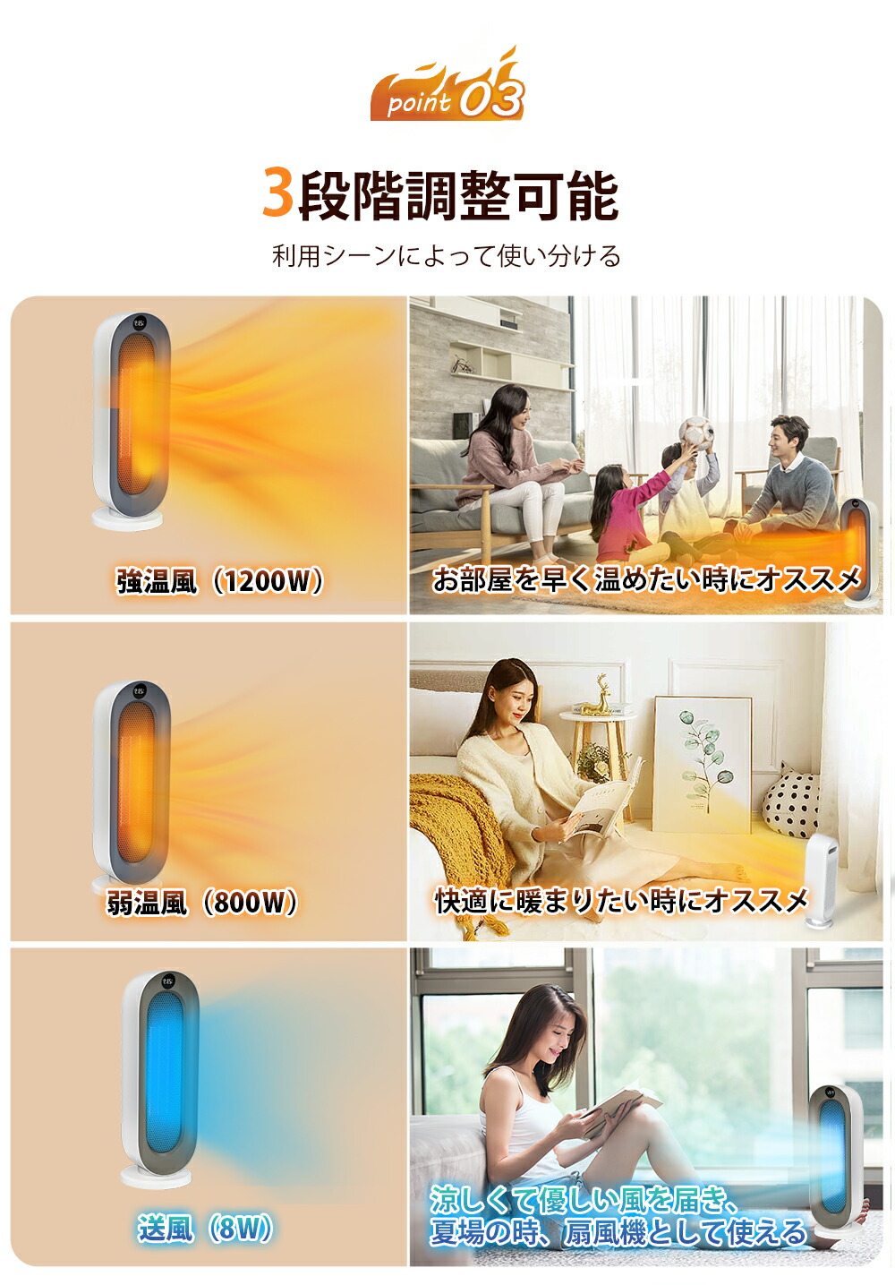 楽天市場】＼在庫一掃特価8,500円⇒5,450円!!／【ECO知能恒温・速暖