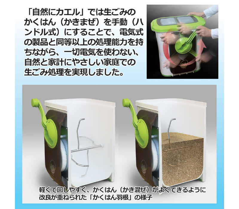 楽天市場】家庭用 生ゴミ処理機 自然にカエルS 基本セット 【 手動式