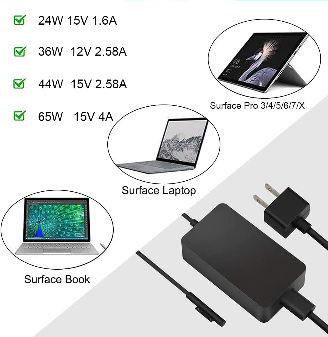 楽天市場】Surface 充電器 65W BOLWEO サーフェス 充電器 15V 4A