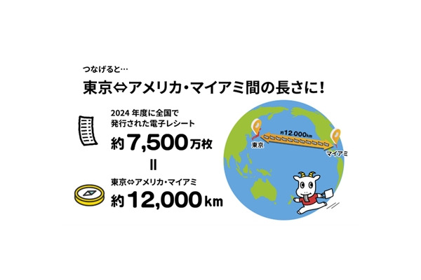 東芝テック、操作性を向上させた量販店向け新型POSシステムを提供開始