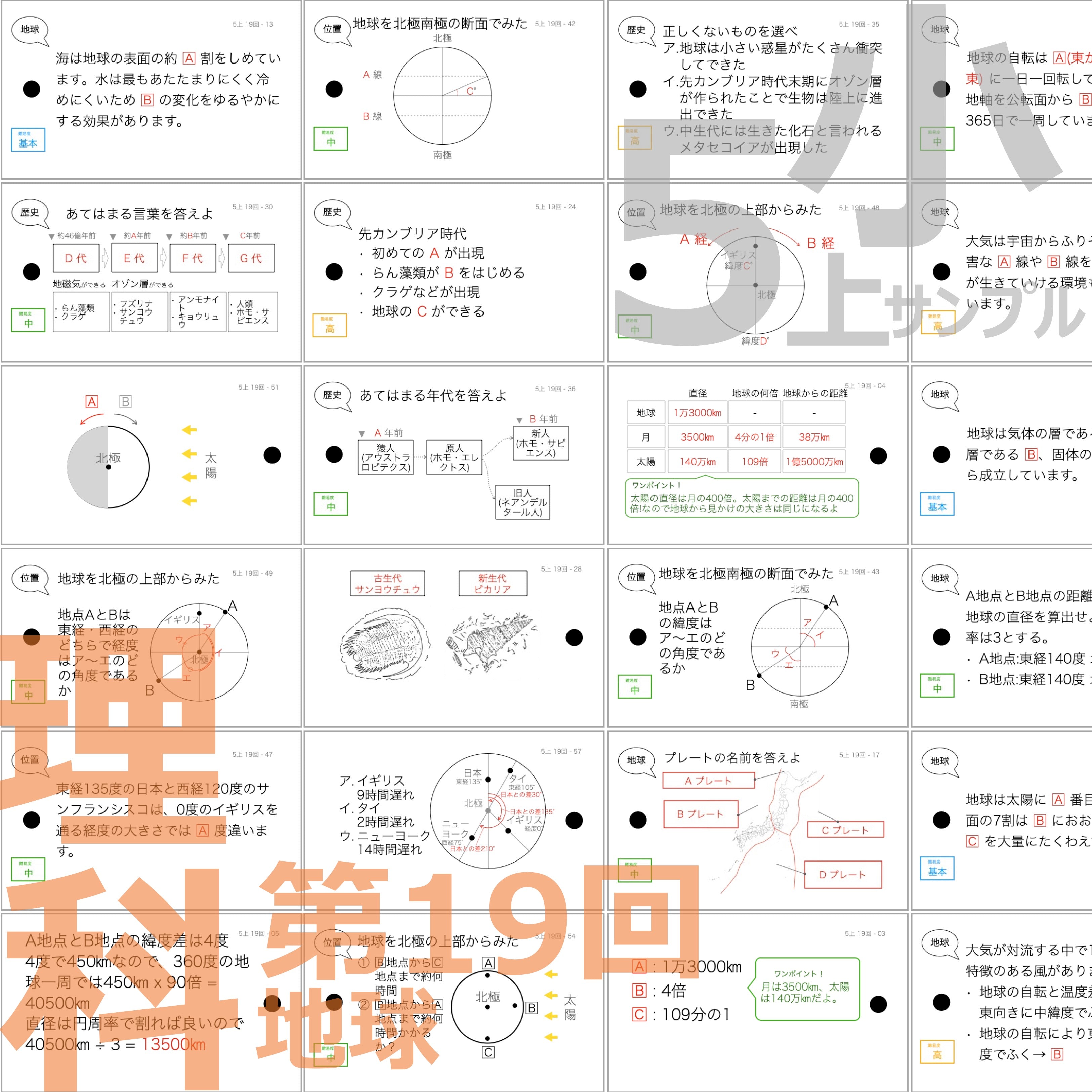 中学受験 暗記カード）5年上 全セット 社会・理科 1-19回 – TT1