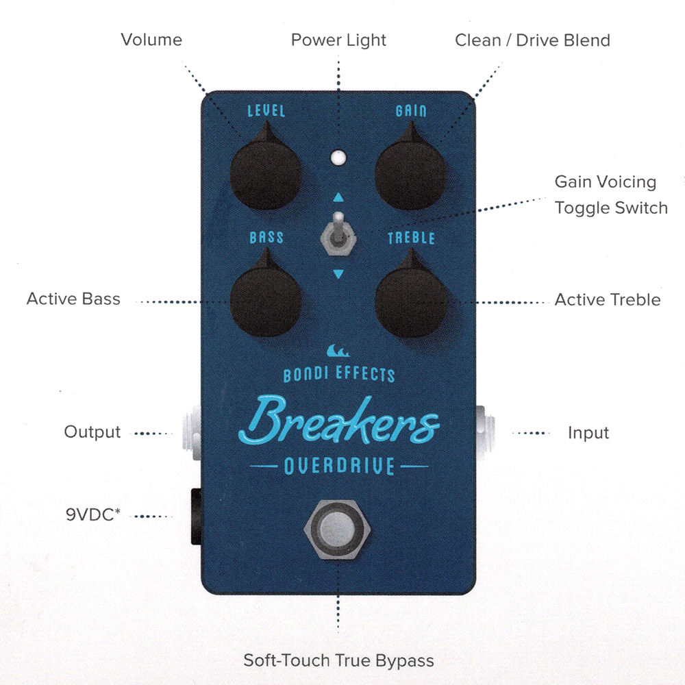 Bondi Effects 