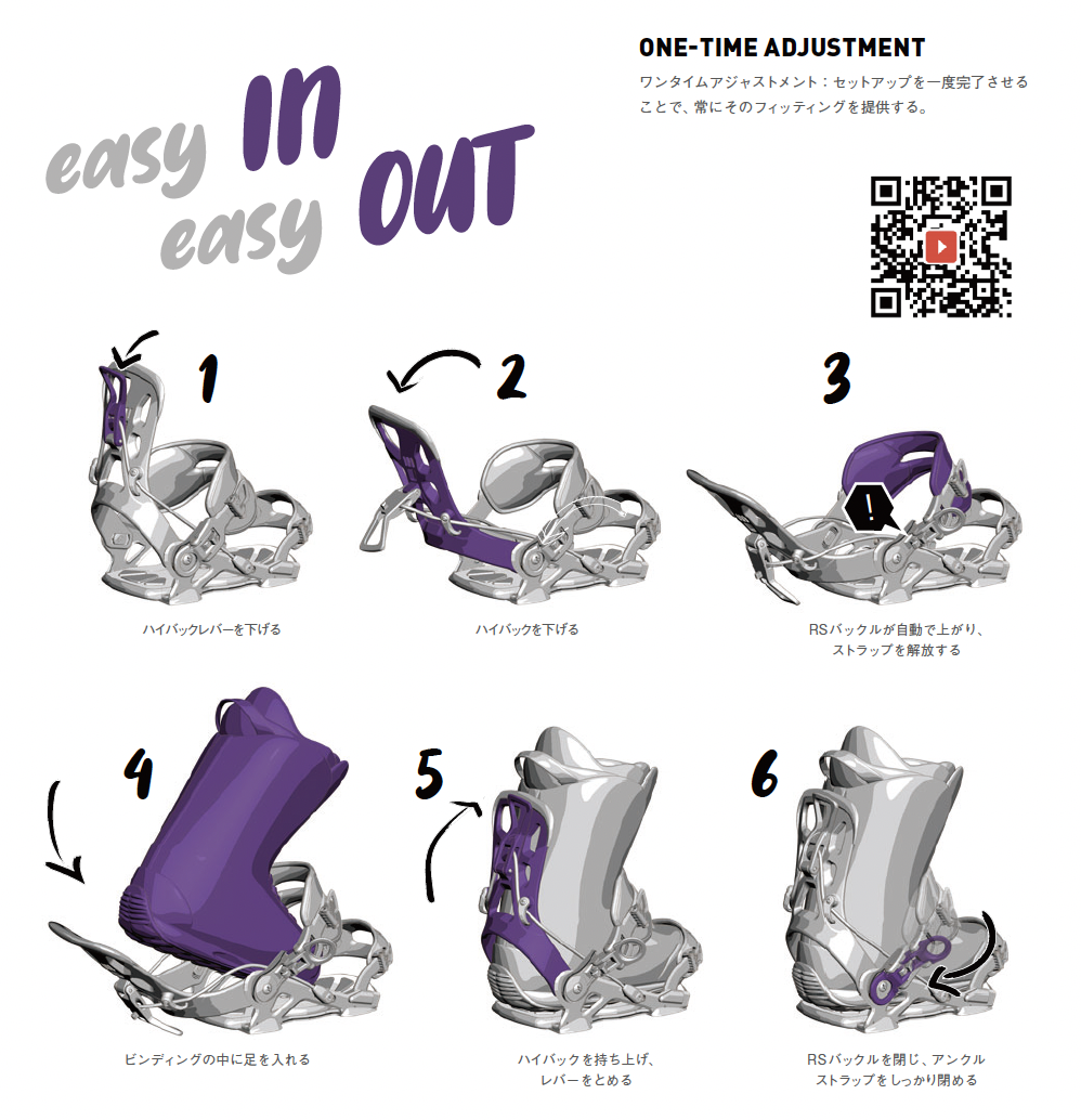 21-22 Newモデル】着脱簡単&パフォーマンスを引き上げる”FASTEC “とは