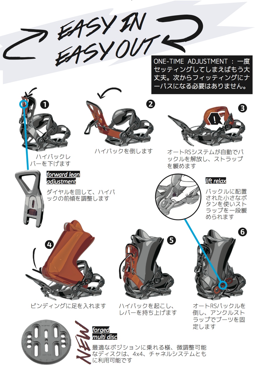 18-19モデル「KIDDO」徹底解説 - USP JAPAN site