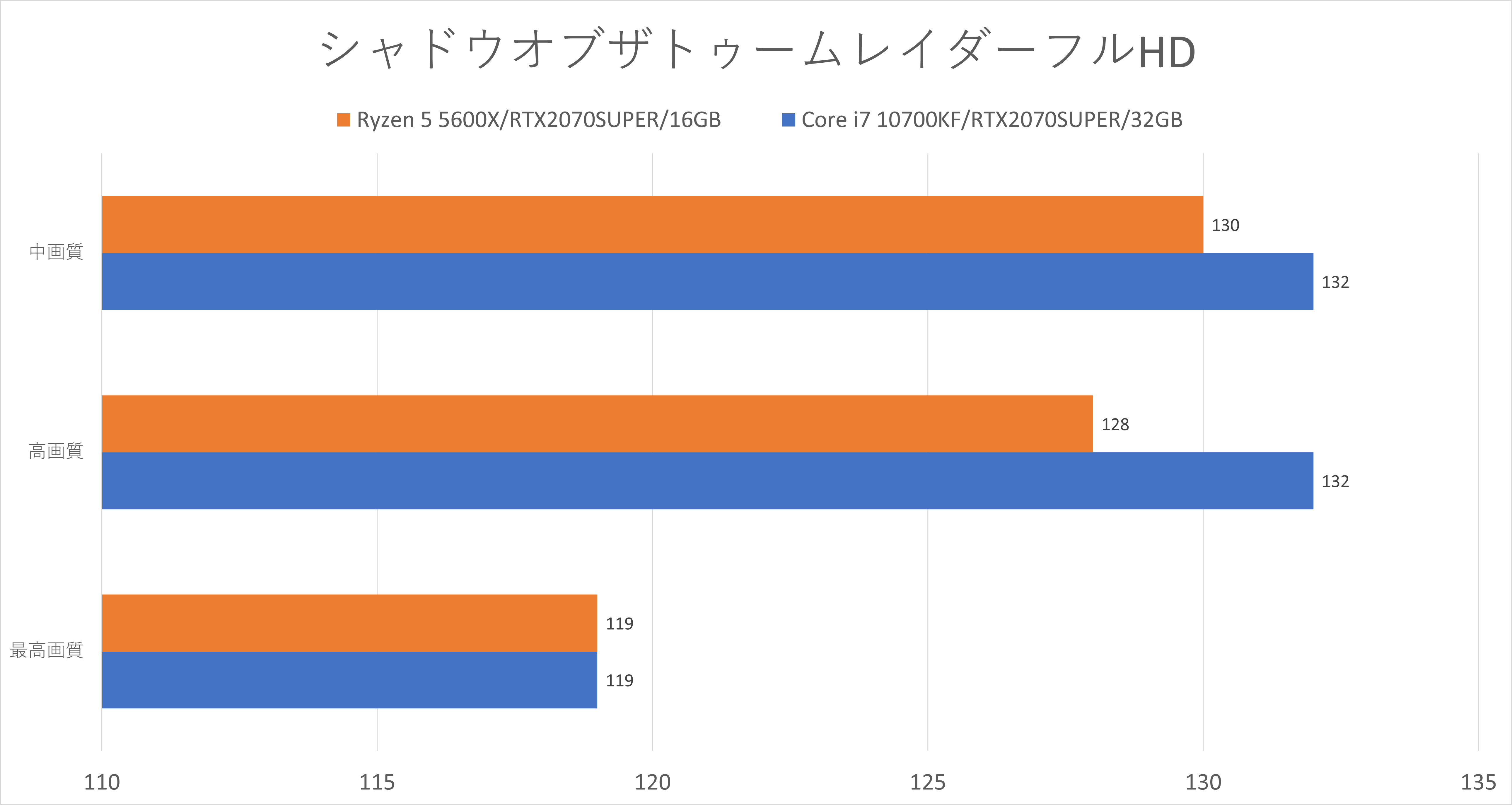 ryzen55600xreview11.png