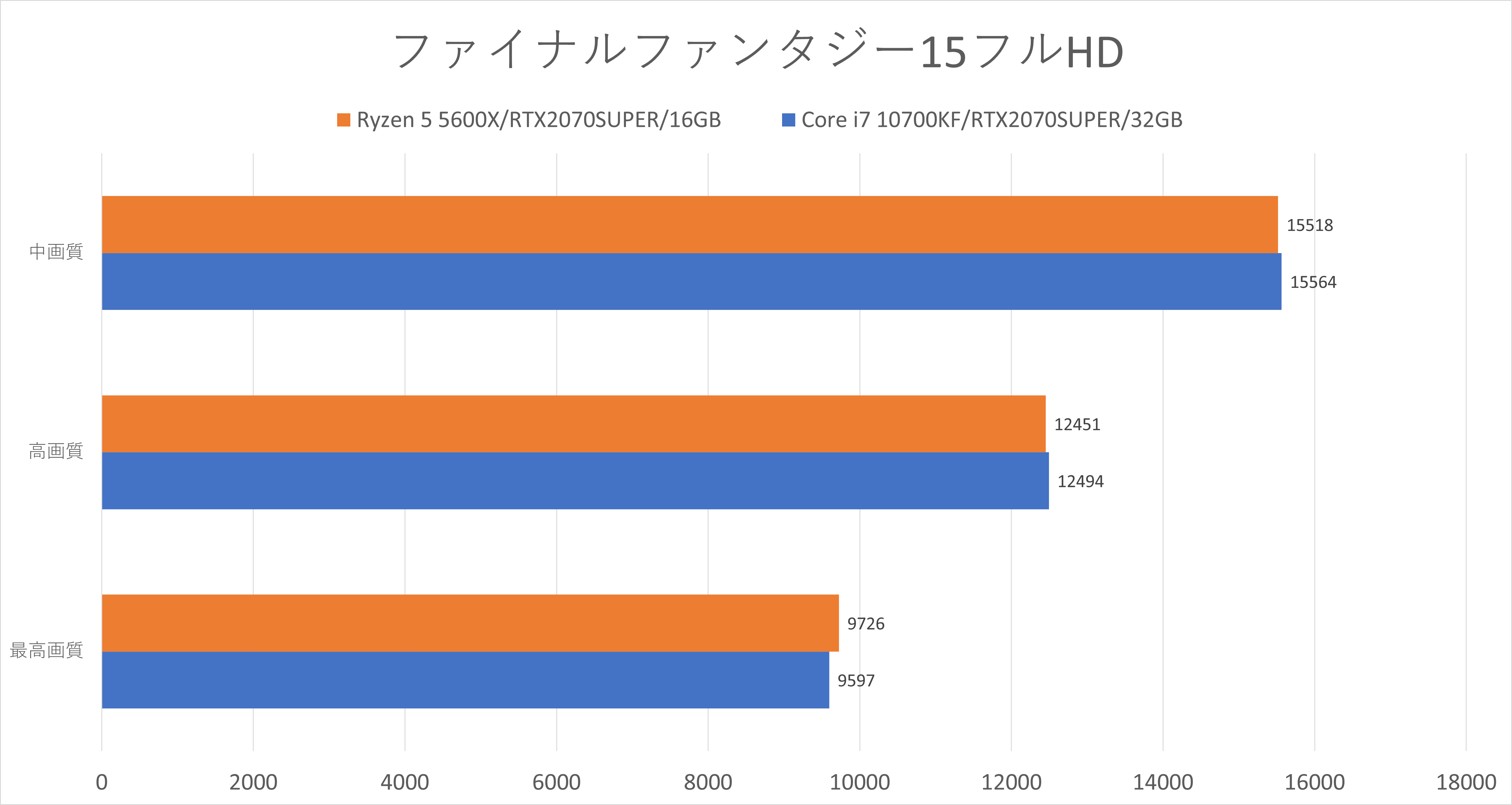 ryzen55600xreview12.png