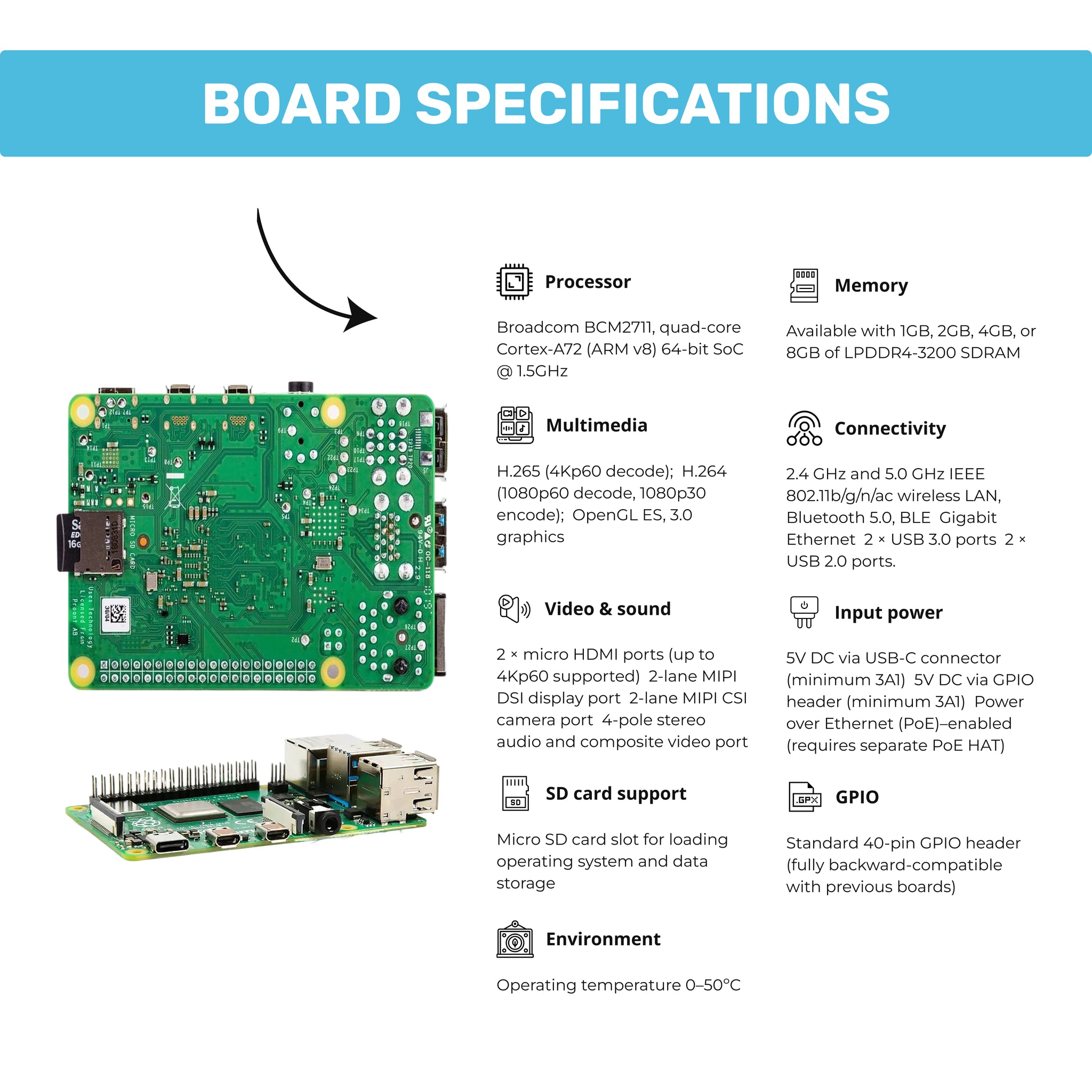 Raspberry Pi 4 Model B – Vilros.com