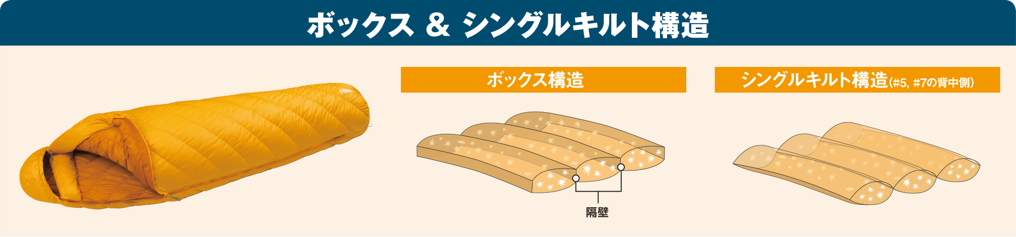 ダウンハガー650 #3 ロング｜モンベル